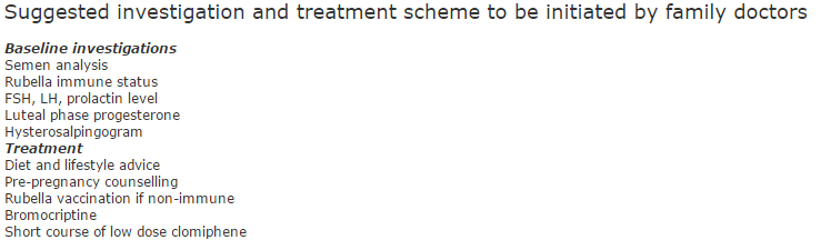Treatment Scheme